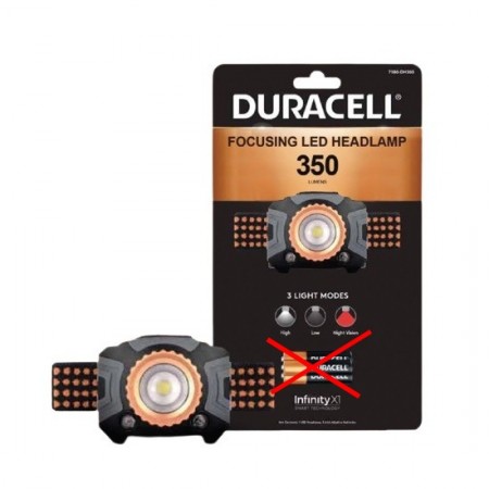 Kosmetinis defektas Duracell Focusing Led Headlamp 350 Lumens prožektorius ant galvos 